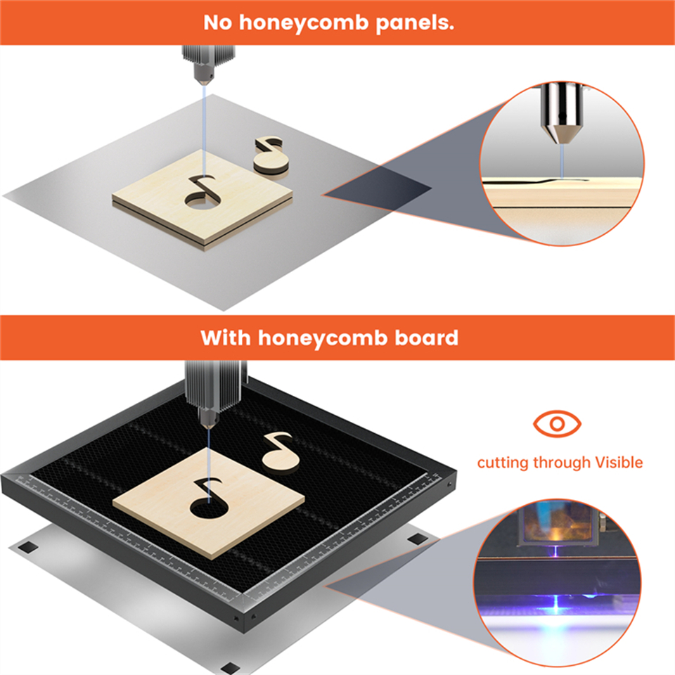 ACMER Honeycomb Panel Laser-Ar – Fiber Laser Cutting Machine Bewertung und Preis