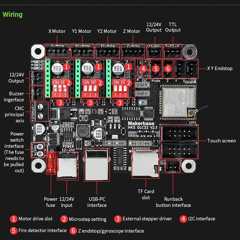 Makerbase MKS DLC32 V2.1 Offli – Industrial Laser Sensor Bewertung und Preis