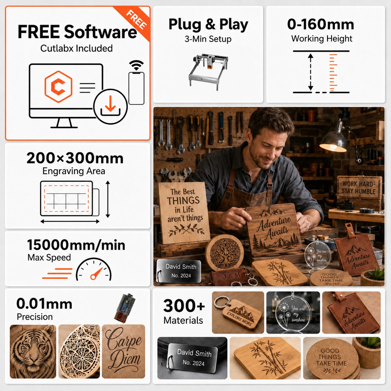Carverall K15 Pro Lasergravurm – Industrial Laser Cutting Bewertung und Preis