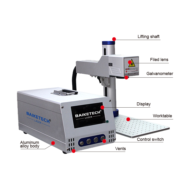 Hochgeschwindigkeits-20W/30W-F – Industrial Laser Marking Machine Bewertung und Preis