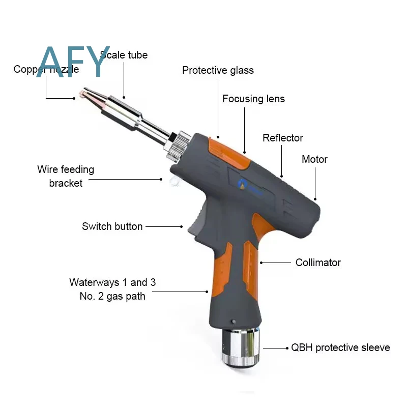 Handgeführte Laserschweißpisto – Industrial Laser Welding Gun Bewertung und Preis