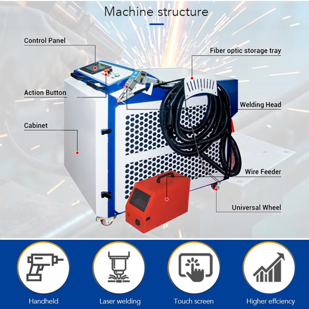 1500W 4-in-1 Handgehaltene Las – Industrial Laser Welding Machine Youtube Bewertung und Preis