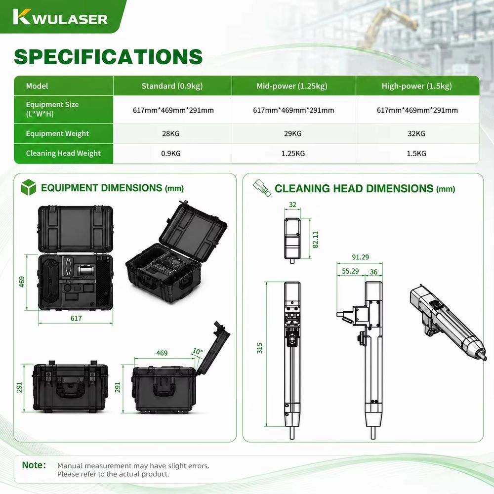 Pulslaser-Oberflächenbehandlun – Industrial Laser Cleaning Equipment Bewertung und Preis