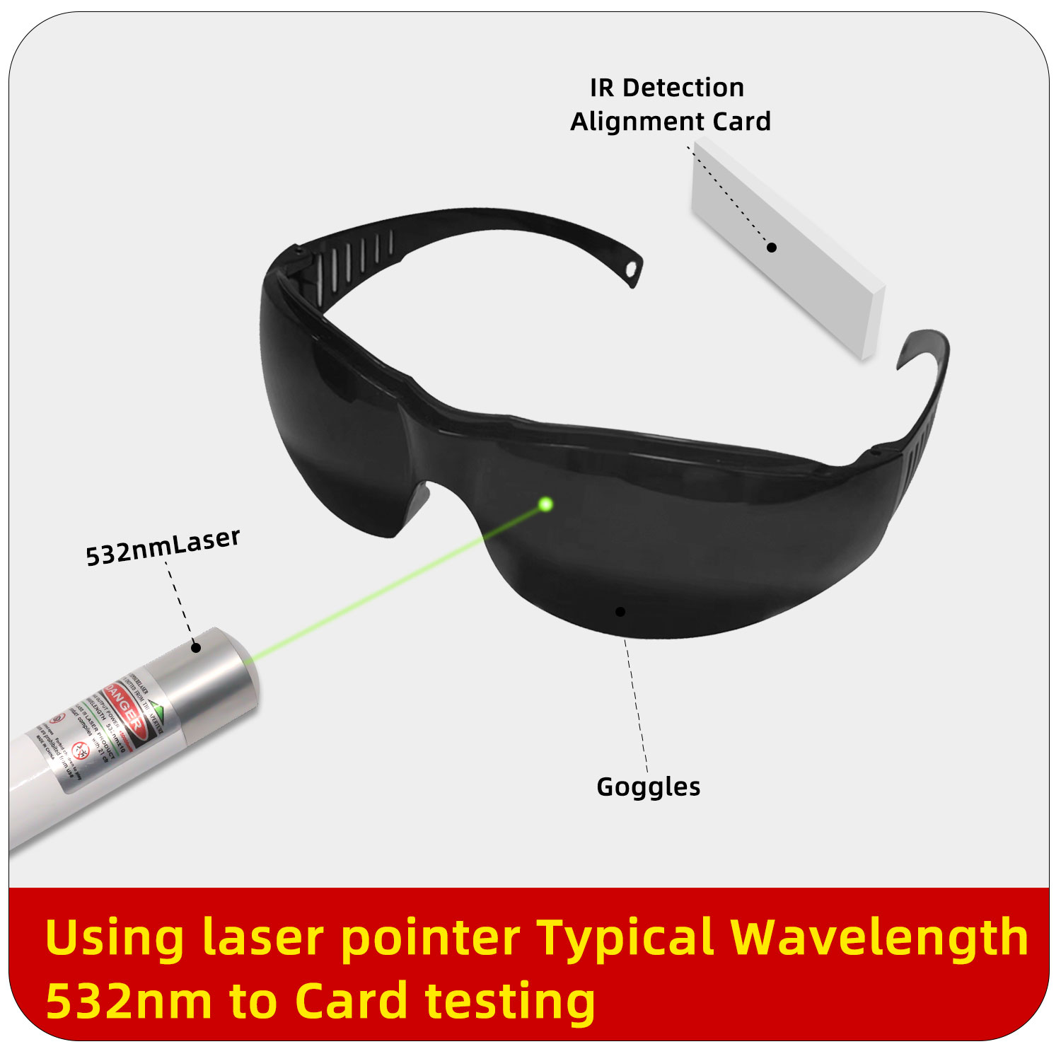 Brille neuen Stil Masken Schat – Laser Safety Goggles Bewertung und Preis