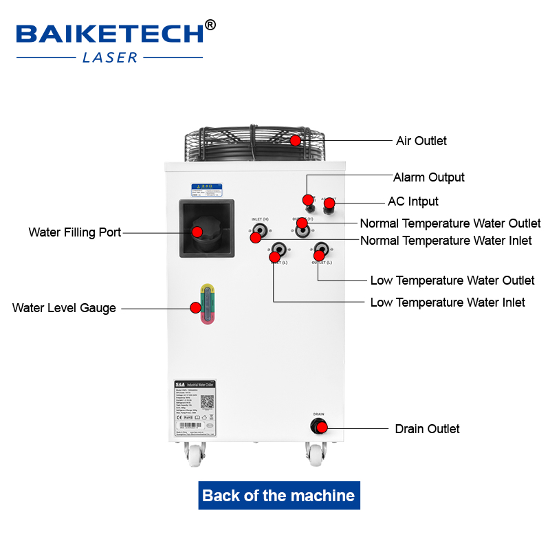 Industrieller Laser-Wasserkühl – Industrial Laser Cutting Machines Bewertung und Preis